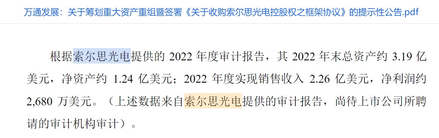 四天涨近30%后跌停 万通发展拟跨界收购火速被问询 标的公司财务数据“打架”