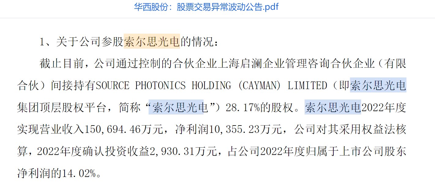 四天涨近30%后跌停 万通发展拟跨界收购火速被问询 标的公司财务数据“打架”