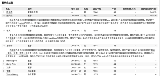 斗鱼成立临时管理委员会！有应用市场无法下载斗鱼APP