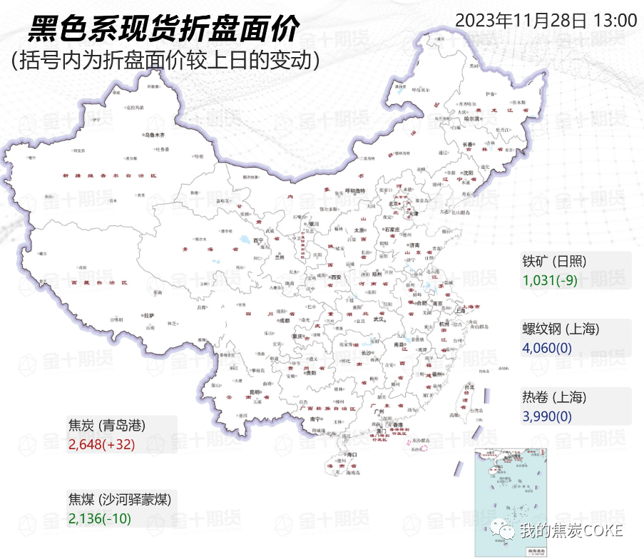 【资讯】11月28日煤焦信息汇总