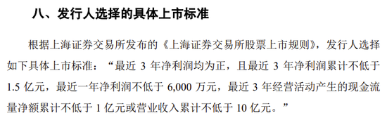 又一IPO终止！4家同行业可比公司2023年1-9月净利润同比均大幅下降