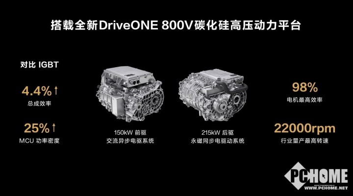 智界S7正式发布：24.98万元起 首销期权益超丰厚