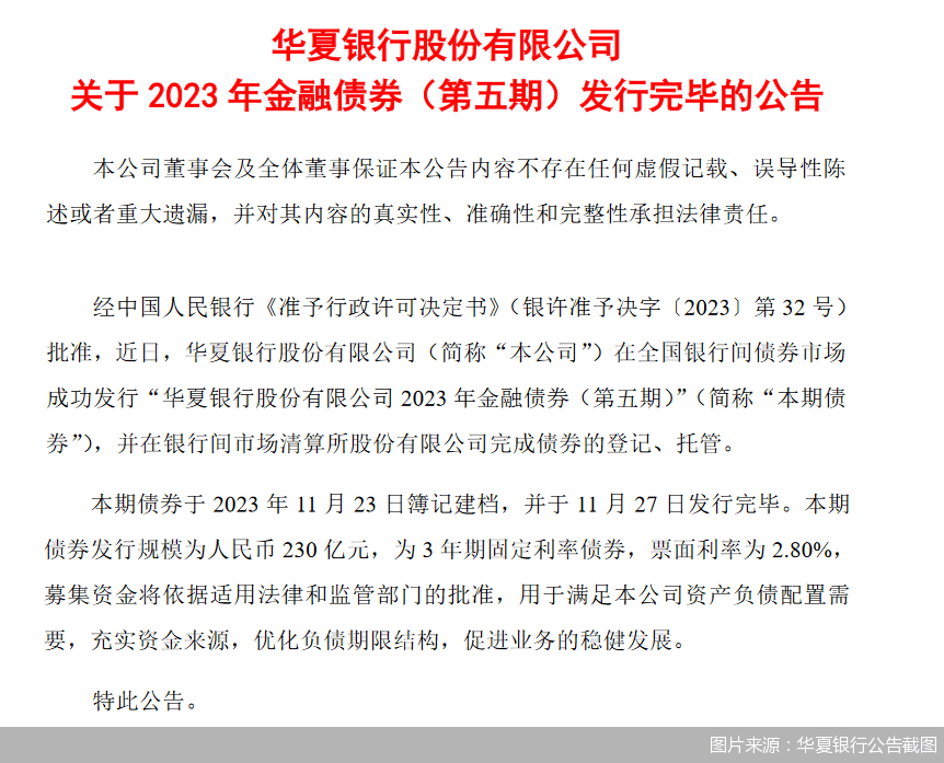 华夏银行230亿元金融债券发行完毕