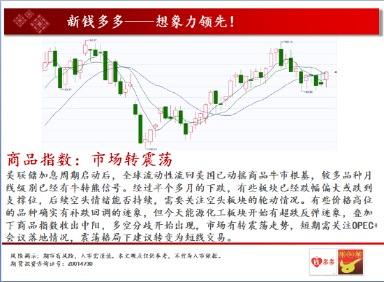 中天期货:白银大阳破6000 螺纹4000初步承压6