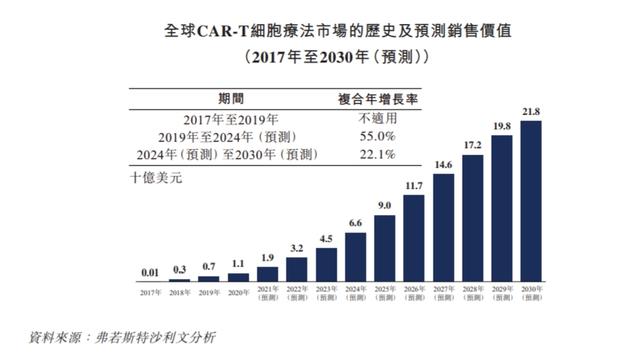 “抗癌神药”也致癌？6款产品在美遭调查，股价跌超20%，影响有多大