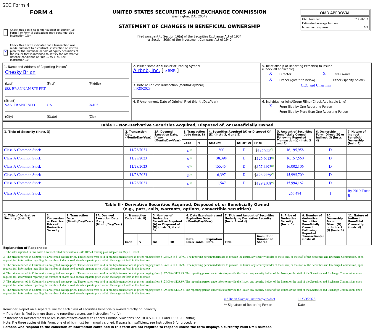 爱彼迎(ABNB.US)首席执行官兼董事会主席售出20.26万股普通股股份，价值约2,579.47万美元