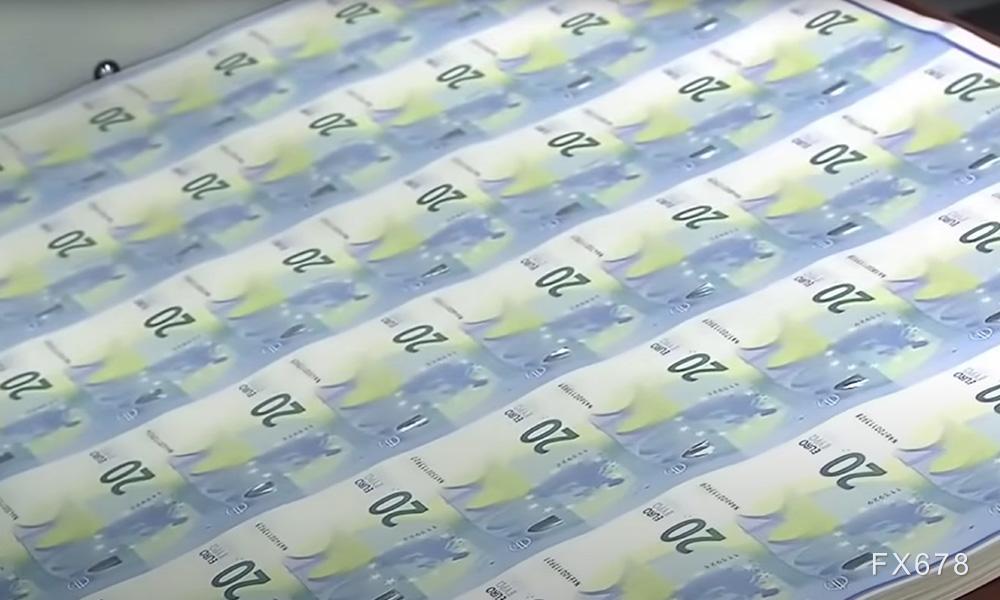 夏季债市风暴影响犹存，一览四大对冲基金公司汇市策略