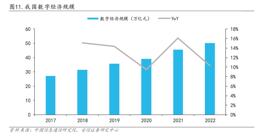 中小银行金融科技发展如何？报告：仍面临一些持续性与结构性问题