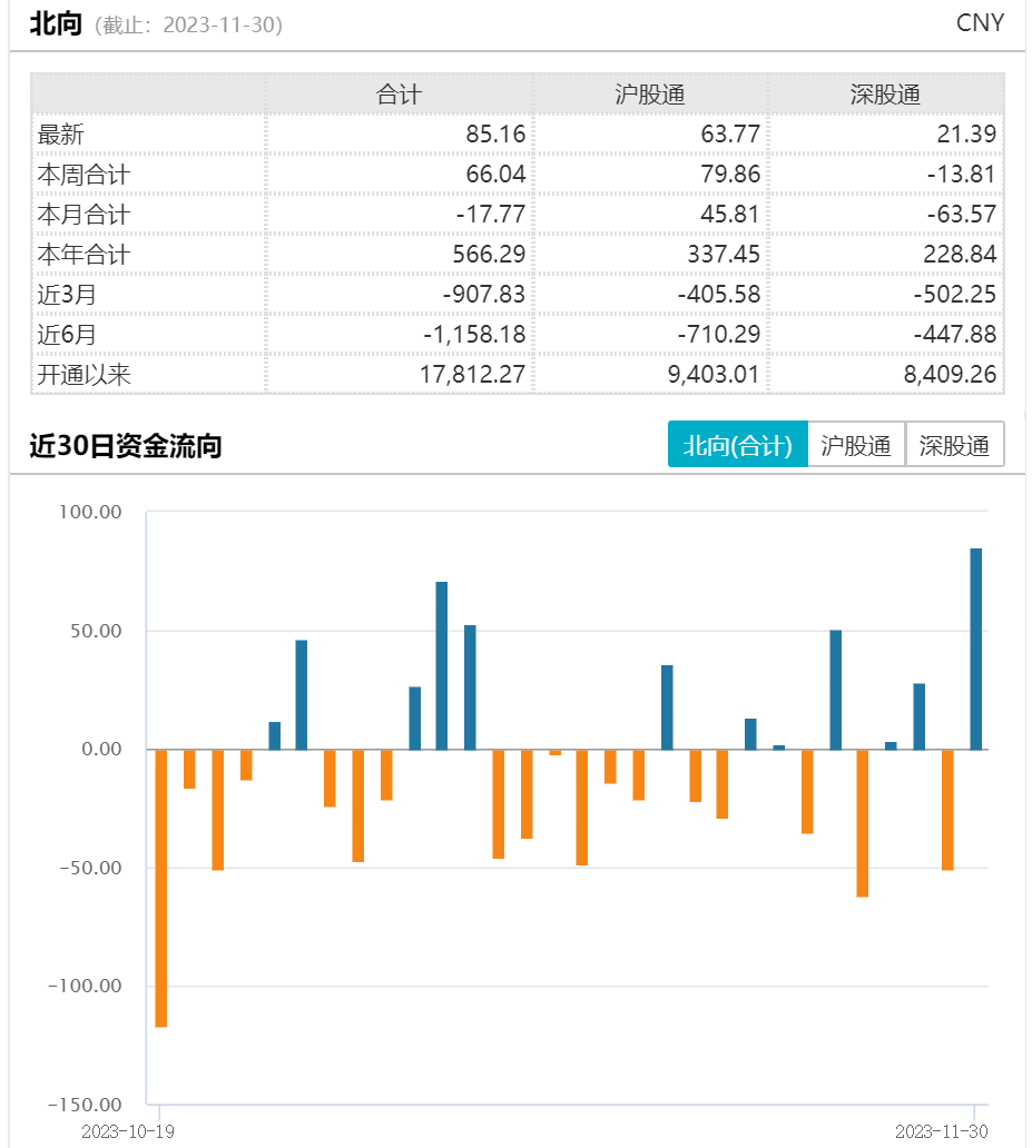 流感频发，疫苗板块上涨