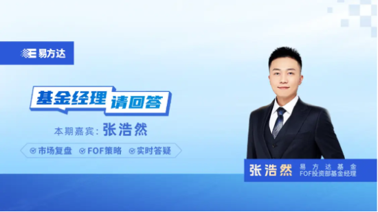 12月04日听华夏博时招商基金等公司大咖说：年底之际，如何冲刺与蓄力？