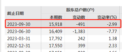 知名童装品牌ABC KIDS母公司ST起步，千万罚单！