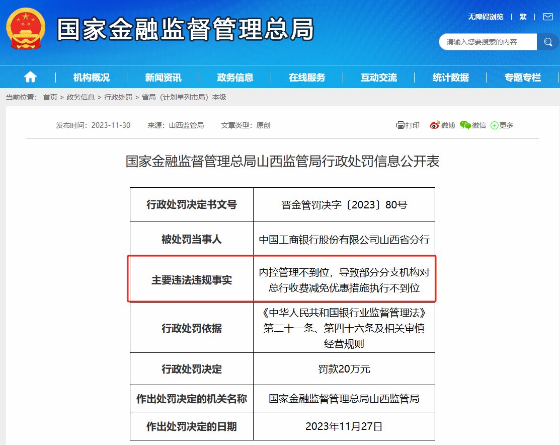 监管对减费让利执行不力“出手” 工行、建行接连被罚 业内人士称或为畅通政策执行