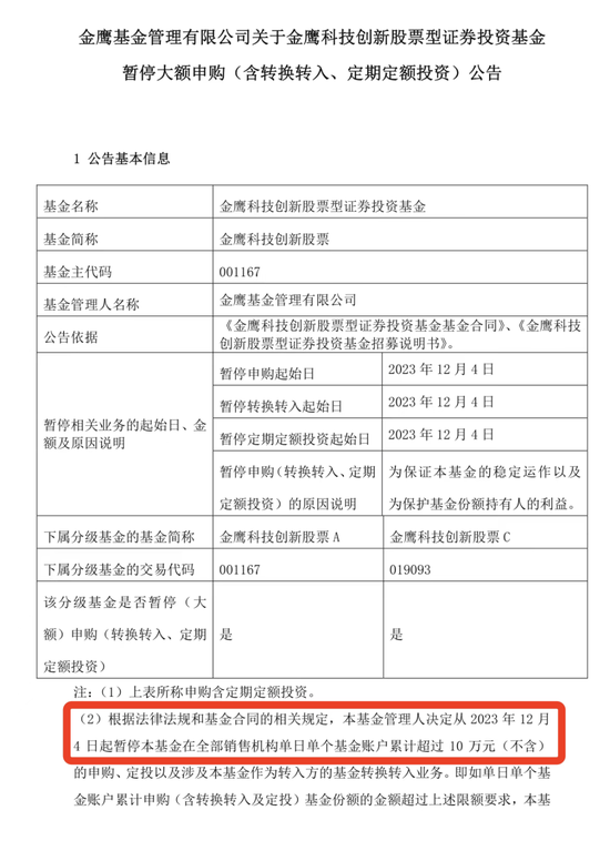 “冠军基金”放大招：限购！限购！