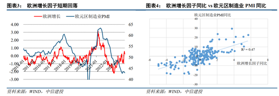 中信建投2024年展望金融工程：AI时代的科技革新与投资应对