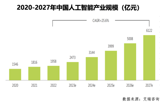 最大单笔成交超11万手，AI龙头王者归来！产业链名单曝光，这些超跌股获机构密集调研（附股）