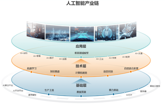 最大单笔成交超11万手，AI龙头王者归来！产业链名单曝光，这些超跌股获机构密集调研（附股）