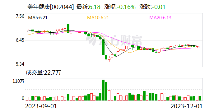 阿里网络拟向其新设公司协议转让多家公司股份