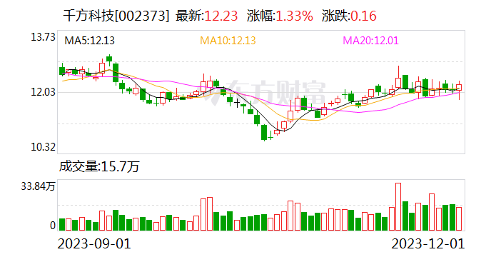 阿里网络拟向其新设公司协议转让多家公司股份
