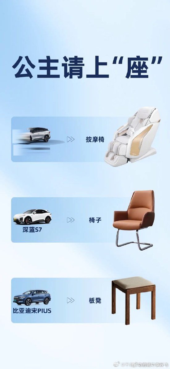 比亚迪高管批行业乱象：比亚迪技术和产品经常被恶意针对 提供线索者给予5万-500万元奖励
