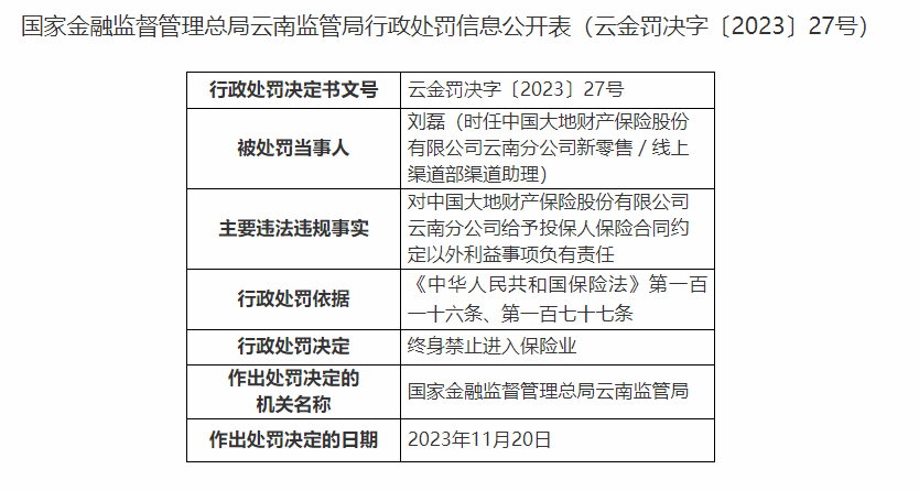 职务侵占386.6万元！大地财险一员工获刑并被终身禁业