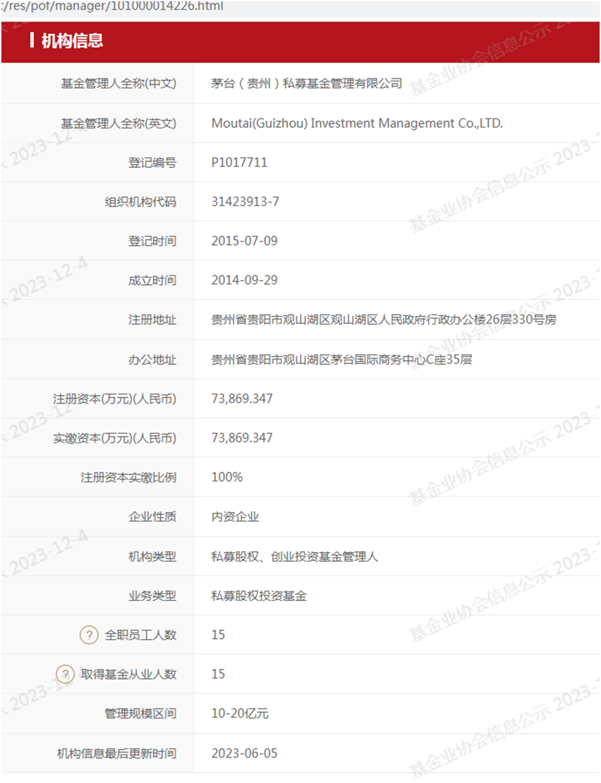 茅台又有新动作！新私募落子北京