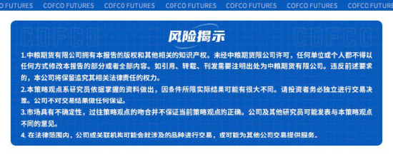 【中粮视点】碳酸锂：“跌跌”不休的支撑在哪里