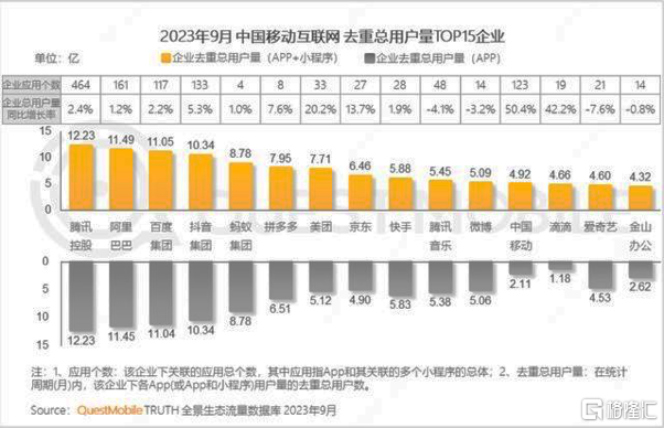美团(03690.HK)三季报的“稳”字诀：风物长宜放眼量