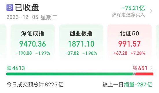 算力大牛股跌停！1500亿大白马创出历史新高，这类资产可谓“稳稳的幸福”（附股）