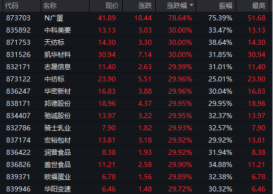 一度暴跌超26%，这家公司最新回应……