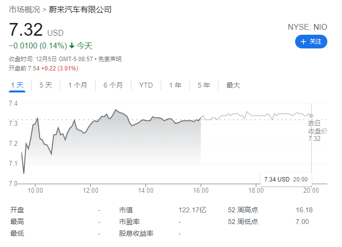 李斌回应蔚来收购江淮汽车工厂等资产：独立造车可降低 10% 成本