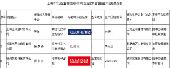 何享健之子超百亿收购顾家家居，营收净利润增速创上市以来新低