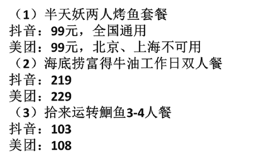 美团“砸钱”与抖音激战、巨额营销下利润率承压 新业务增长乏力、美团优选巨亏难止