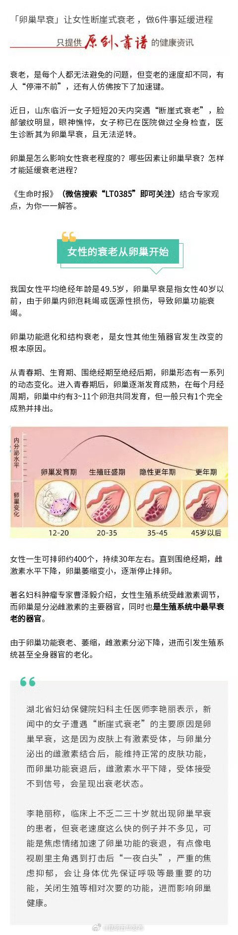 卵巢是生殖系统中最早衰老的器官