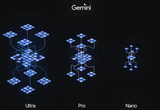 正面对决GPT-4！谷歌推出“最全能”AI模型Gemini，从手机到数据中心多环境适配