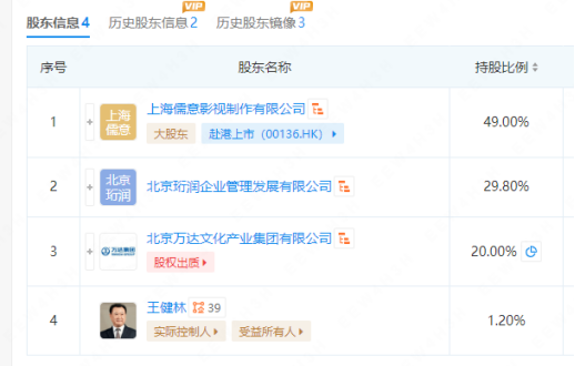 万达电影不再“姓王”？ 接盘人是他