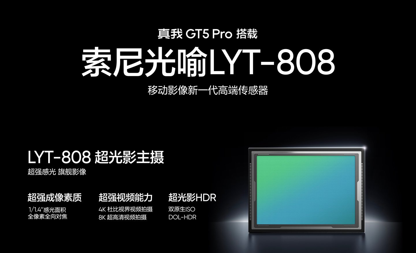 realme 真我 GT5 Pro 手机搭载一加 12 同款索尼 LYT-808 主摄，IMX890 潜望长焦