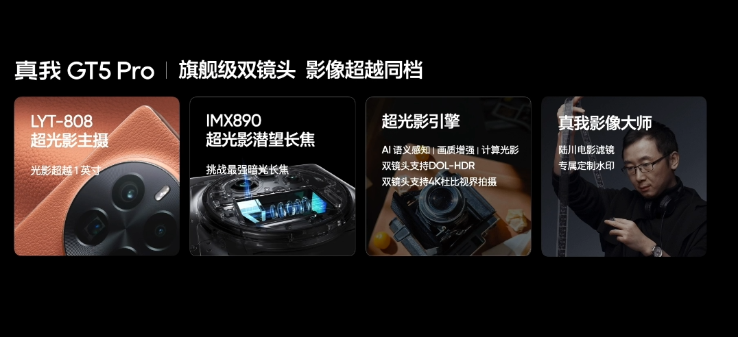 realme 真我 GT5 Pro 手机搭载一加 12 同款索尼 LYT-808 主摄，IMX890 潜望长焦