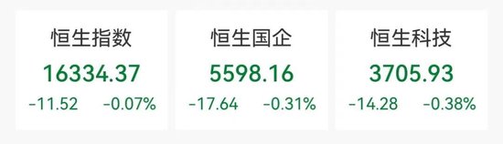 突然，放量暴涨超40%