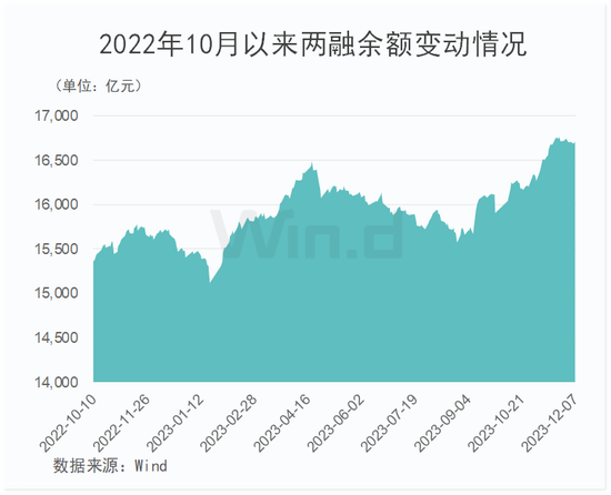 公安部重拳出击！中东“土豪”也来了，AI+热度转向硬件端，北上资金连续三日净买入