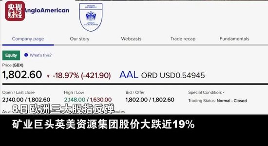 金价又跌了！油价连跌7周！发生了什么？