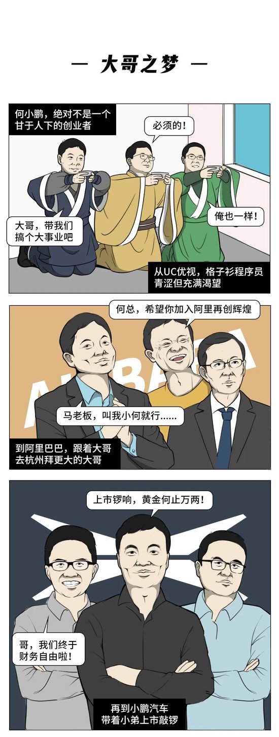 “嘴强”何小鹏！那些年吹过的牛，只能一笑了之？