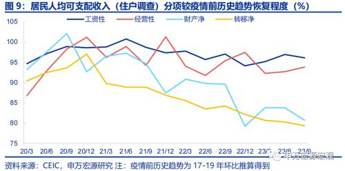 申万宏源宏观：“先立后破”两层内涵与四条主线