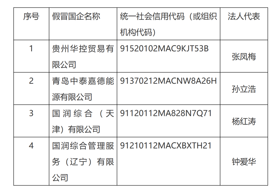打假！这家万亿央企，严正声明