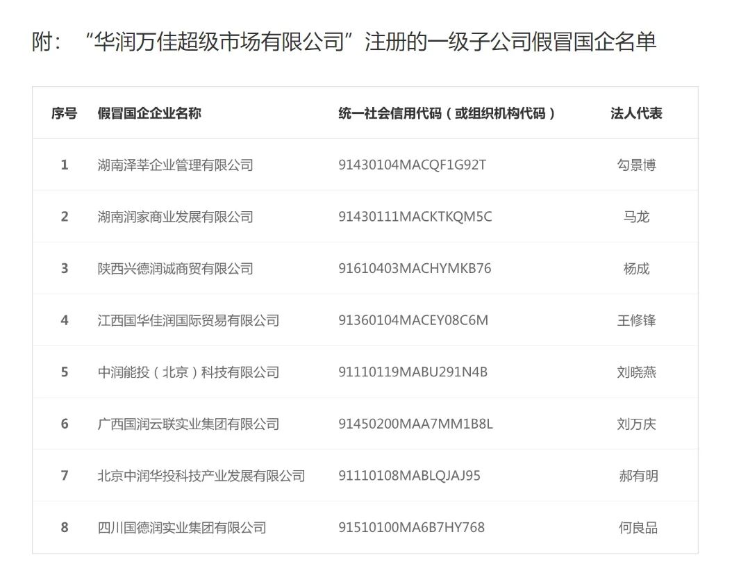 打假！这家万亿央企，严正声明