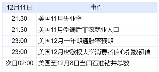 新华财经晚报：2023年全国粮食生产再获丰收  央企科技指数ETF成交额创历史新高