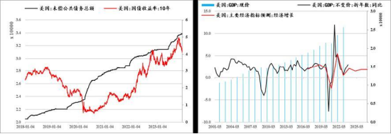 【中粮视点】工业硅：石以砥焉