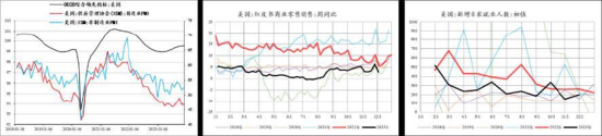 【中粮视点】工业硅：石以砥焉