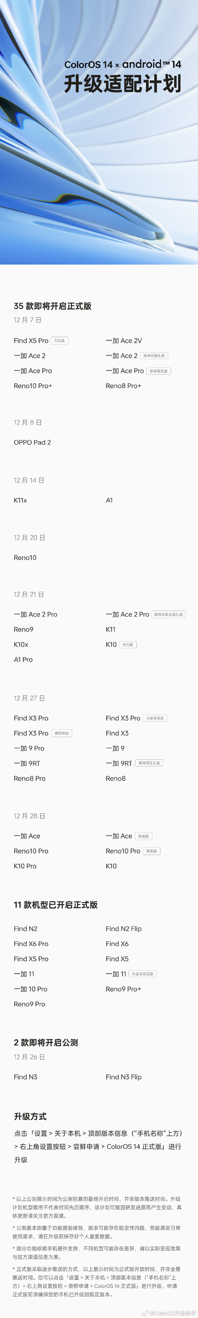 OPPO Find N 折叠屏手机开启第二批安卓 14×ColorOS 14 公测招募（附适配计划）