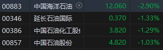 收评：港股恒指跌0.89% 恒生科指跌1.18%内房股齐挫融创中国跌超15%
