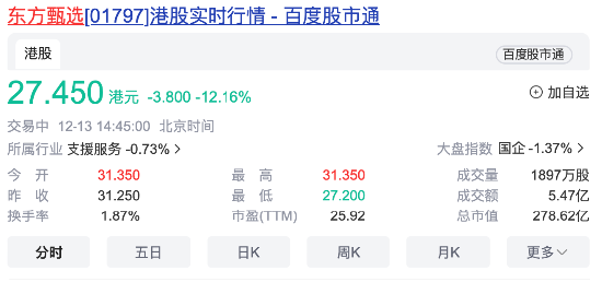 离开董宇辉，东方甄选该怎么“活”？